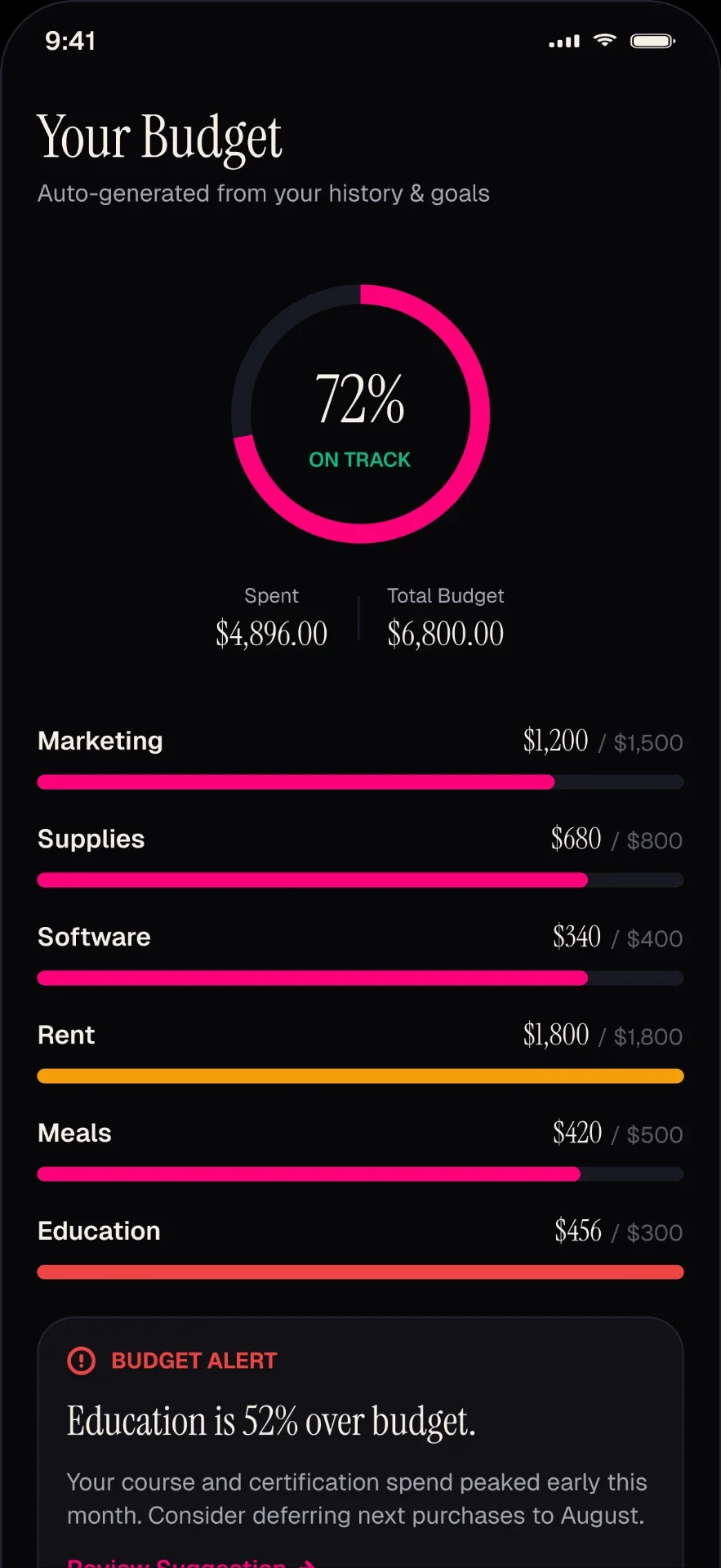 MoneyPOP auto-generated budget screen with category progress bars