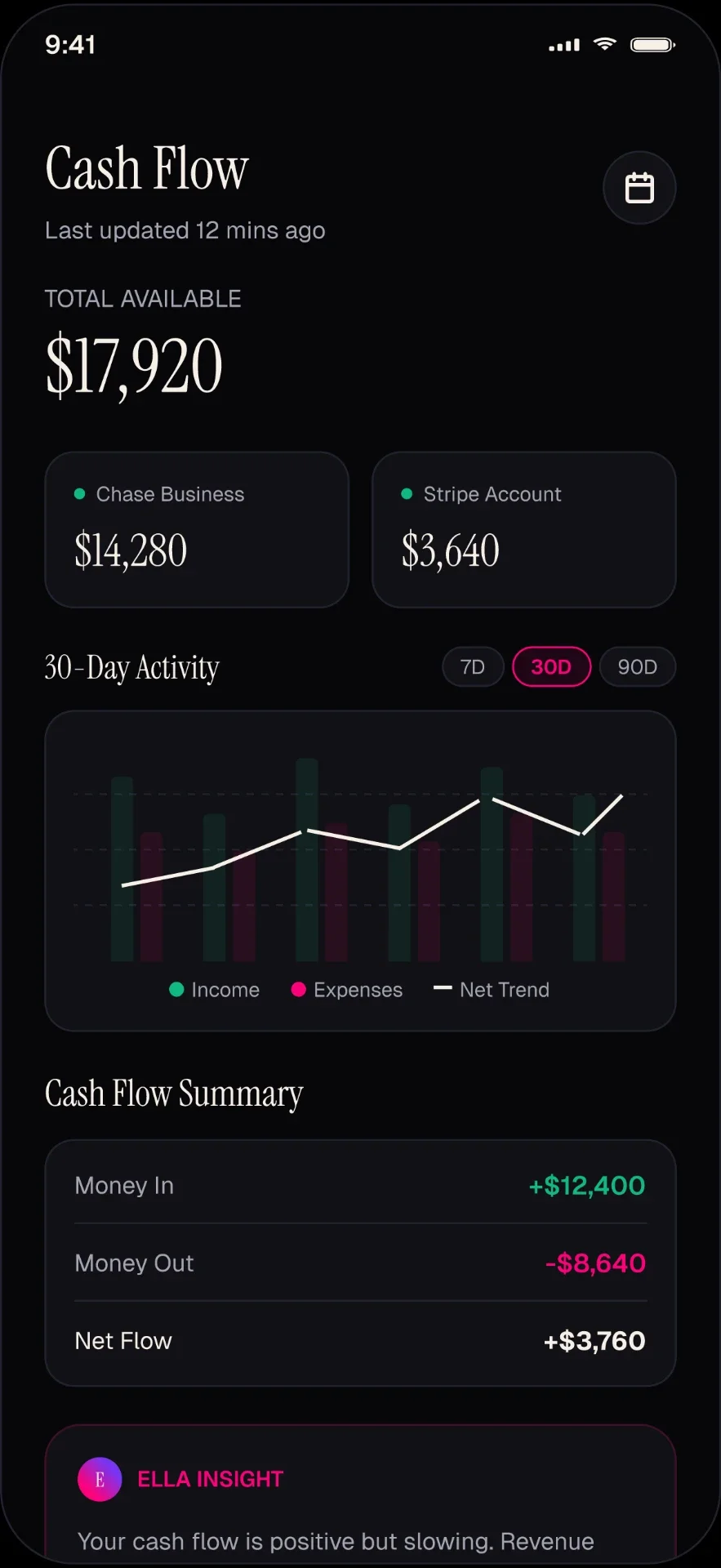 MoneyPOP cash flow screen showing available balance, connected accounts and 30-day activity