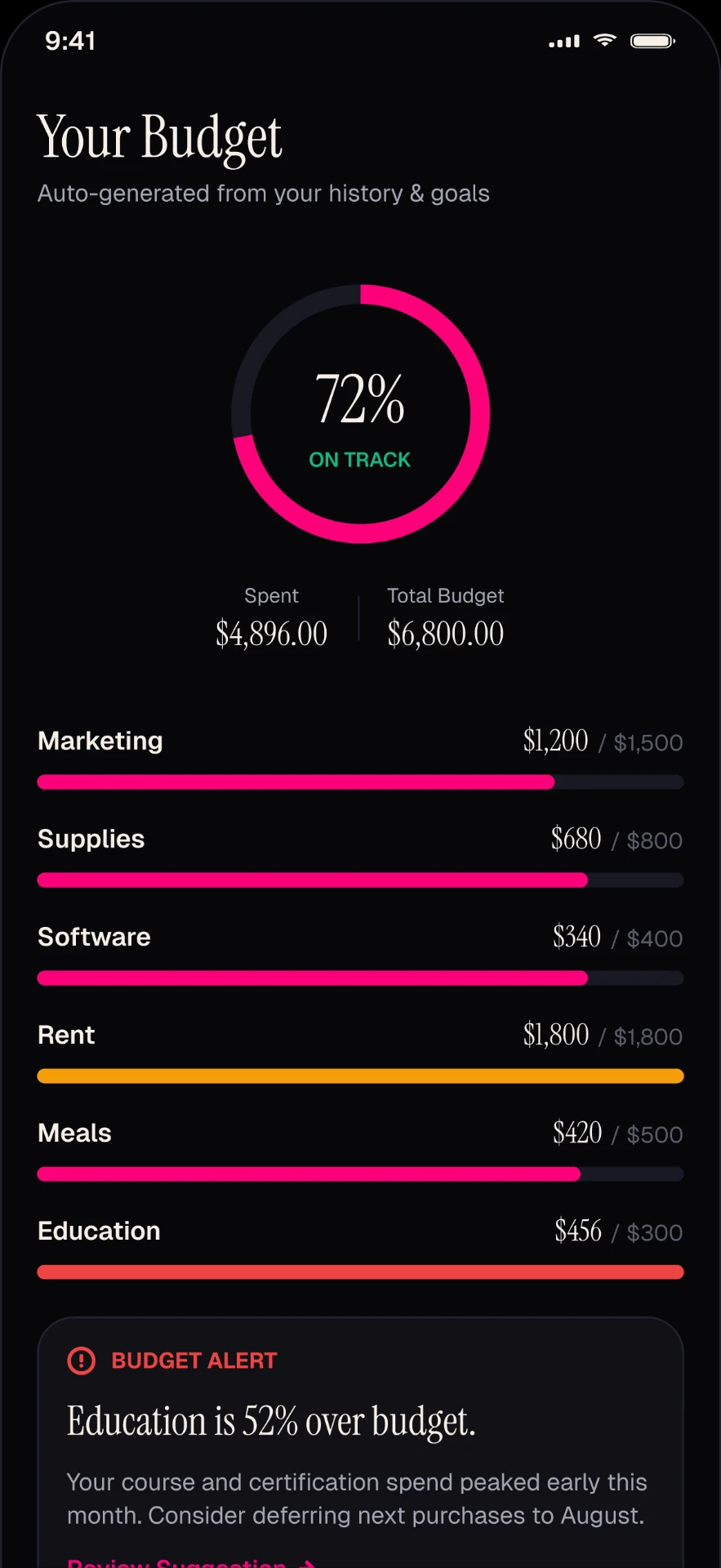 MoneyPOP auto-generated budget screen with category progress bars