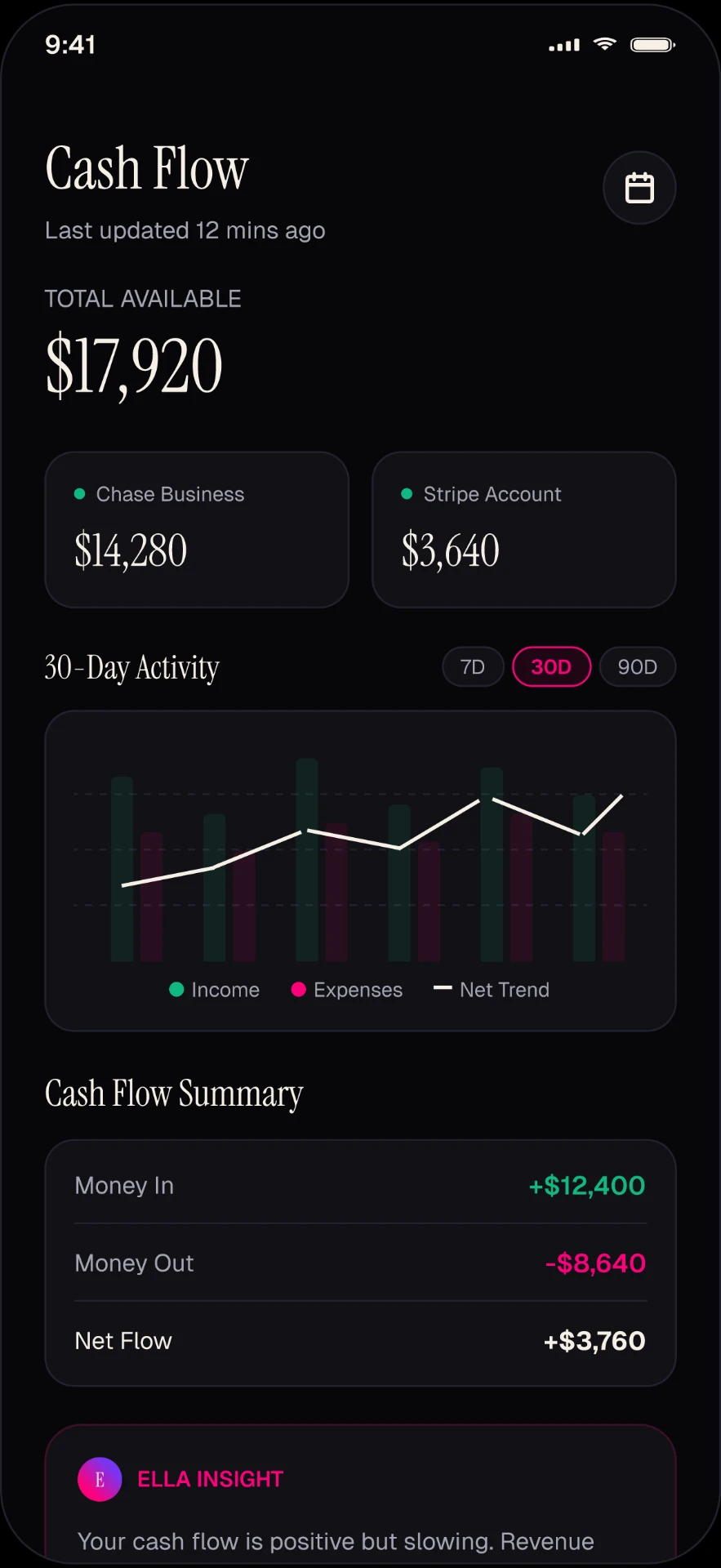 MoneyPOP cash flow screen showing available balance, connected accounts and 30-day activity